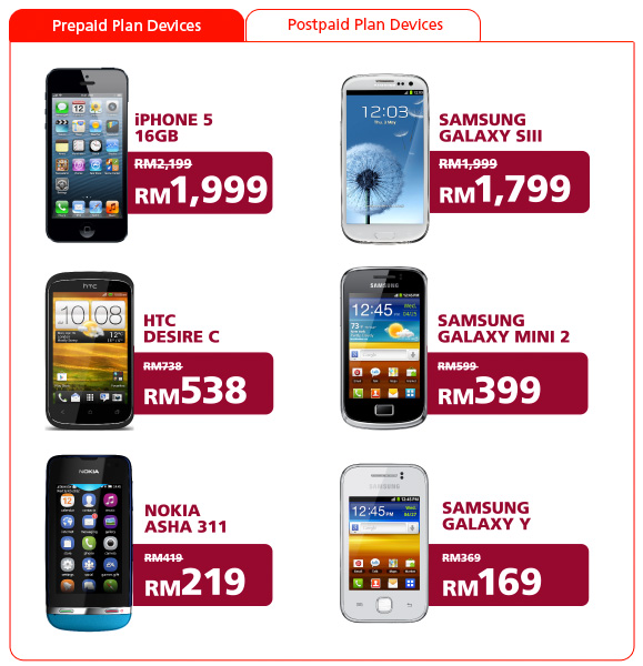 As for postpaid users, the devices offered are the iPhone 5, Samsung