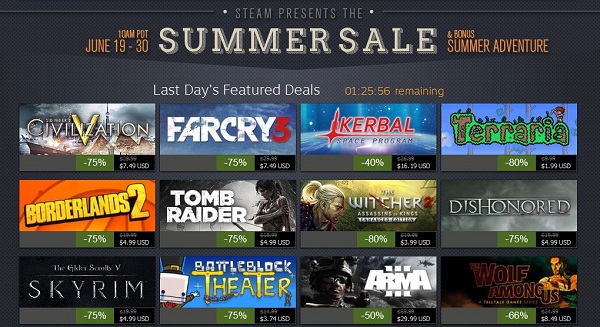 Buy Cheap Pc Games Online Buy Cheap Pc Games Online