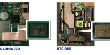 htc nokia injunction