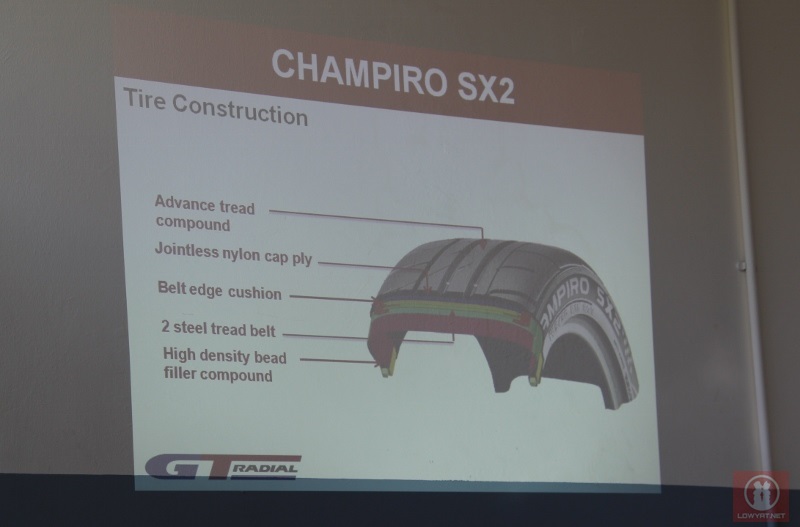 GT Radial Champiro SX2 Ultra High Performance Tires