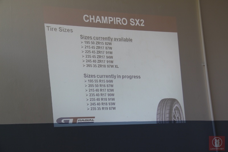 GT Radial Champiro SX2 Ultra High Performance Tires