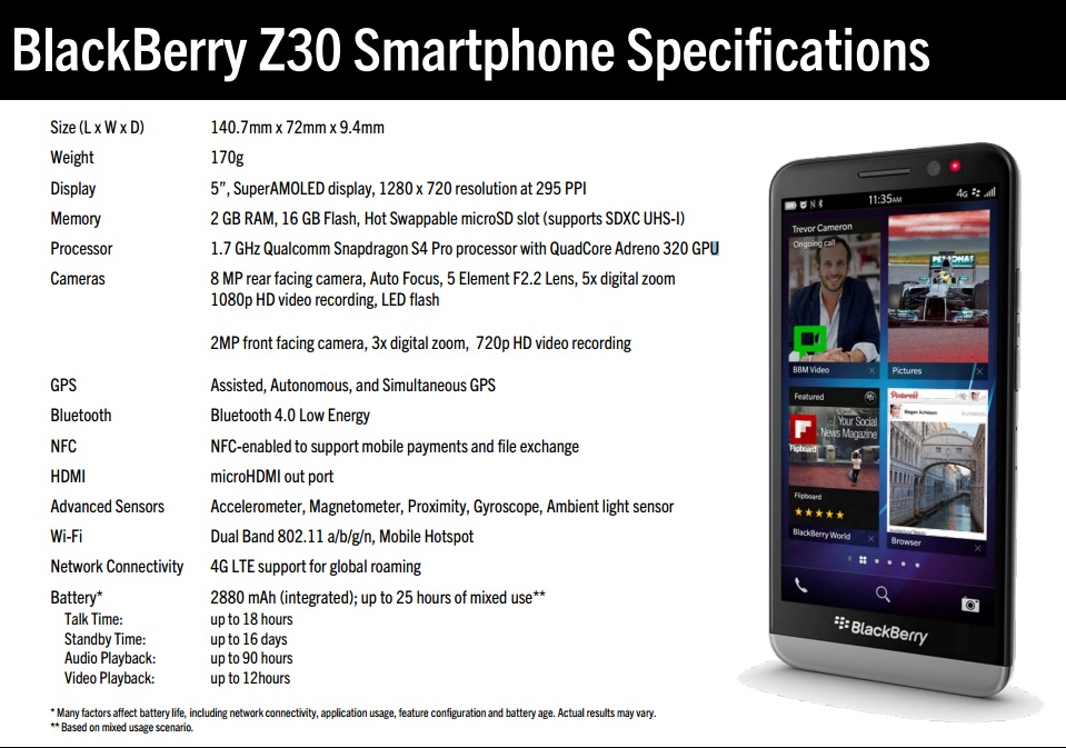 blackberry-z30-specs