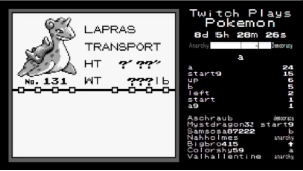 Twitch Plays Pokemon