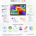 Final Galaxy Tab S Infographic1