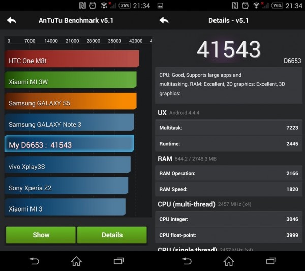 sony-xperia-z3-antutu