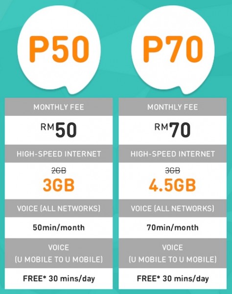 New U Mobile Postpaid Plans 2015