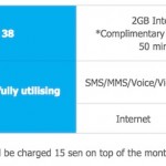 Celcom First Basic 38 Plan