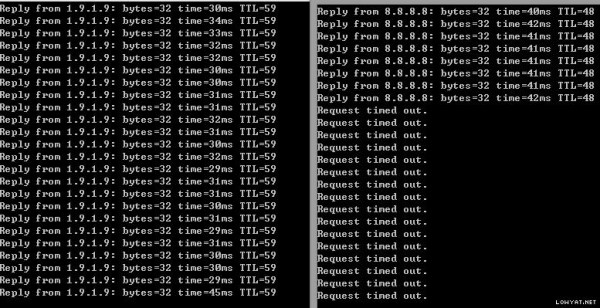 streamyx-speed-test-2015