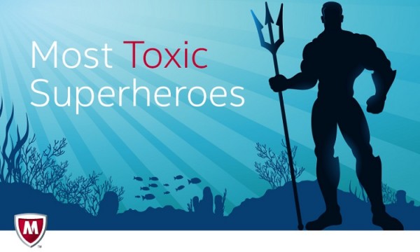 Most Toxic Superheroes 2015 header