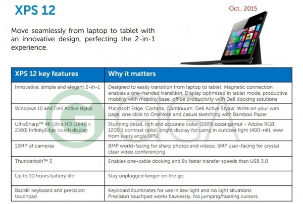 dell-xps-12-leak-2