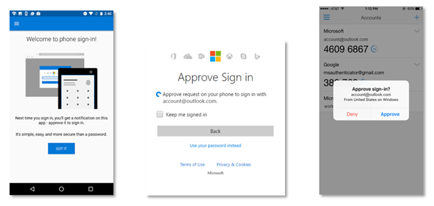 Microsoft Phone Login