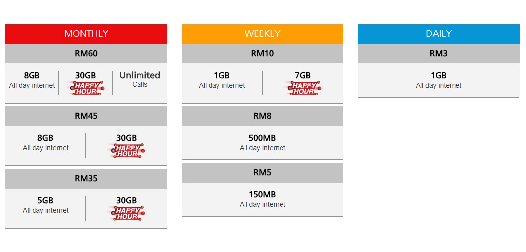 Hotlink Red Pass 2017 Plans