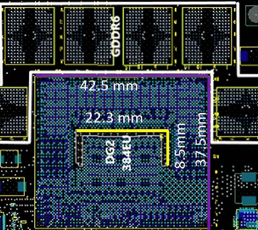 Intel Xe DG2 die image