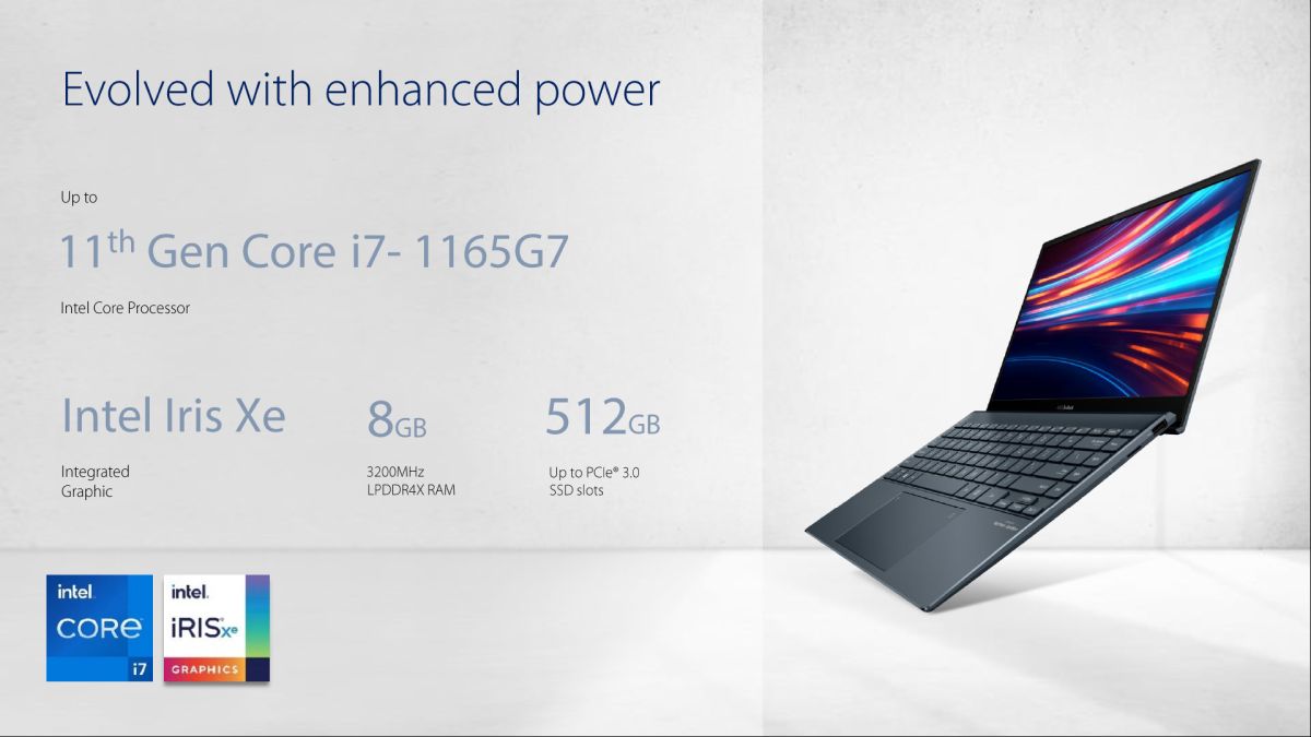 ASUS ZenBook 11th gen 2