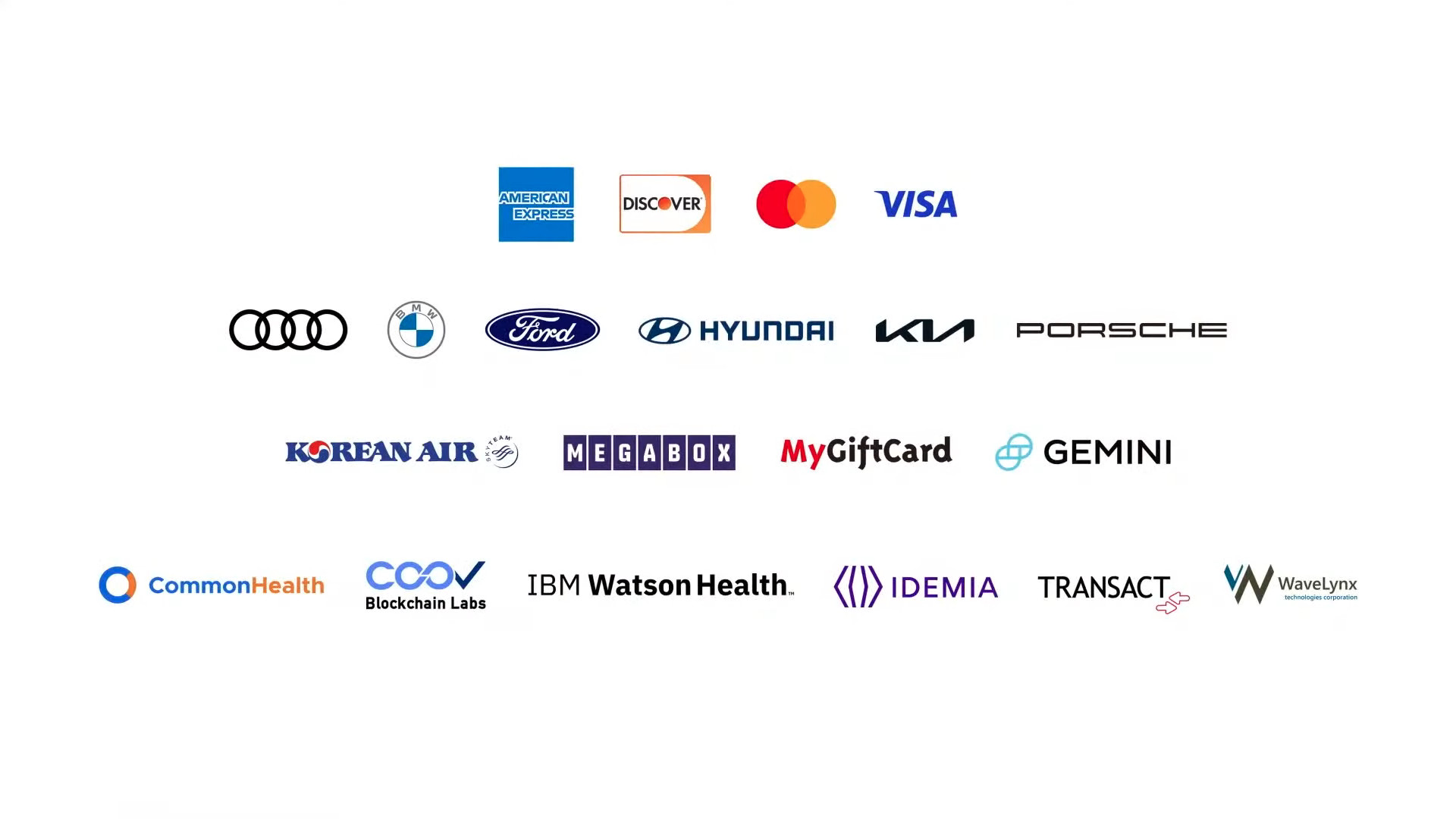 Samsung wallet partners