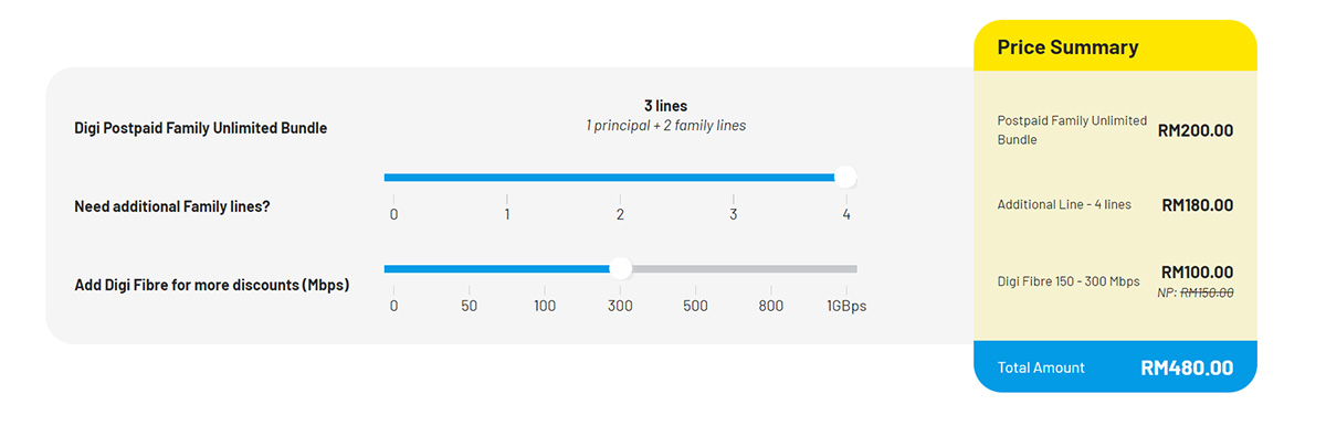 Digi Family Unlimited Plan Fibre lowyat